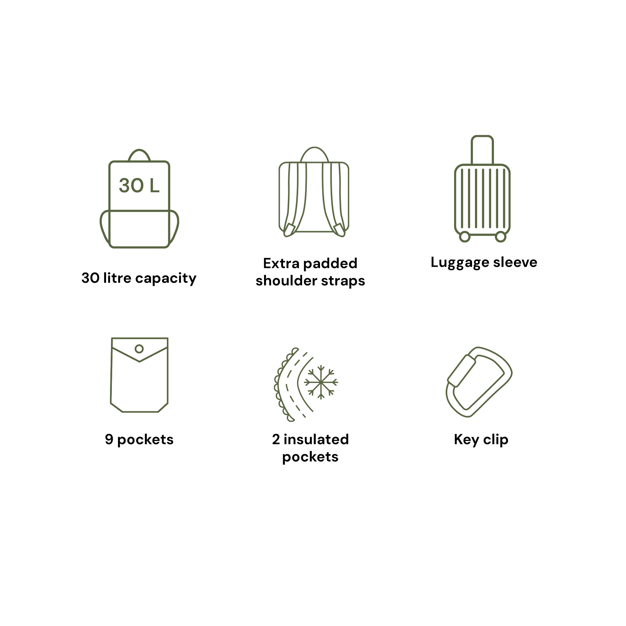 Multitasker Mother's Nappy Backpack - Sage Neoprene - Postpartum Care Australia