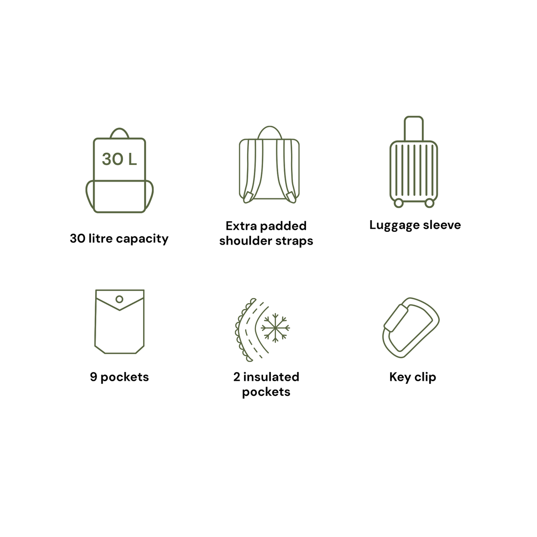 Multitasker Mother's Nappy Backpack - Sage Neoprene - Postpartum Care Australia